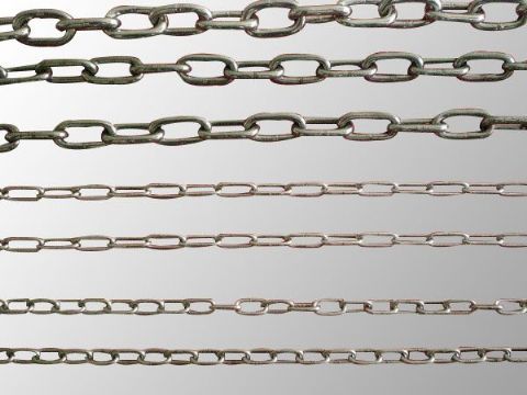點(diǎn)擊查看詳細(xì)信息<br>標(biāo)題：Chain 閱讀次數(shù)：1028