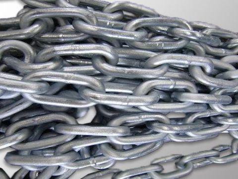 點擊查看詳細信息<br>標題：US Chain 閱讀次數(shù)：1035